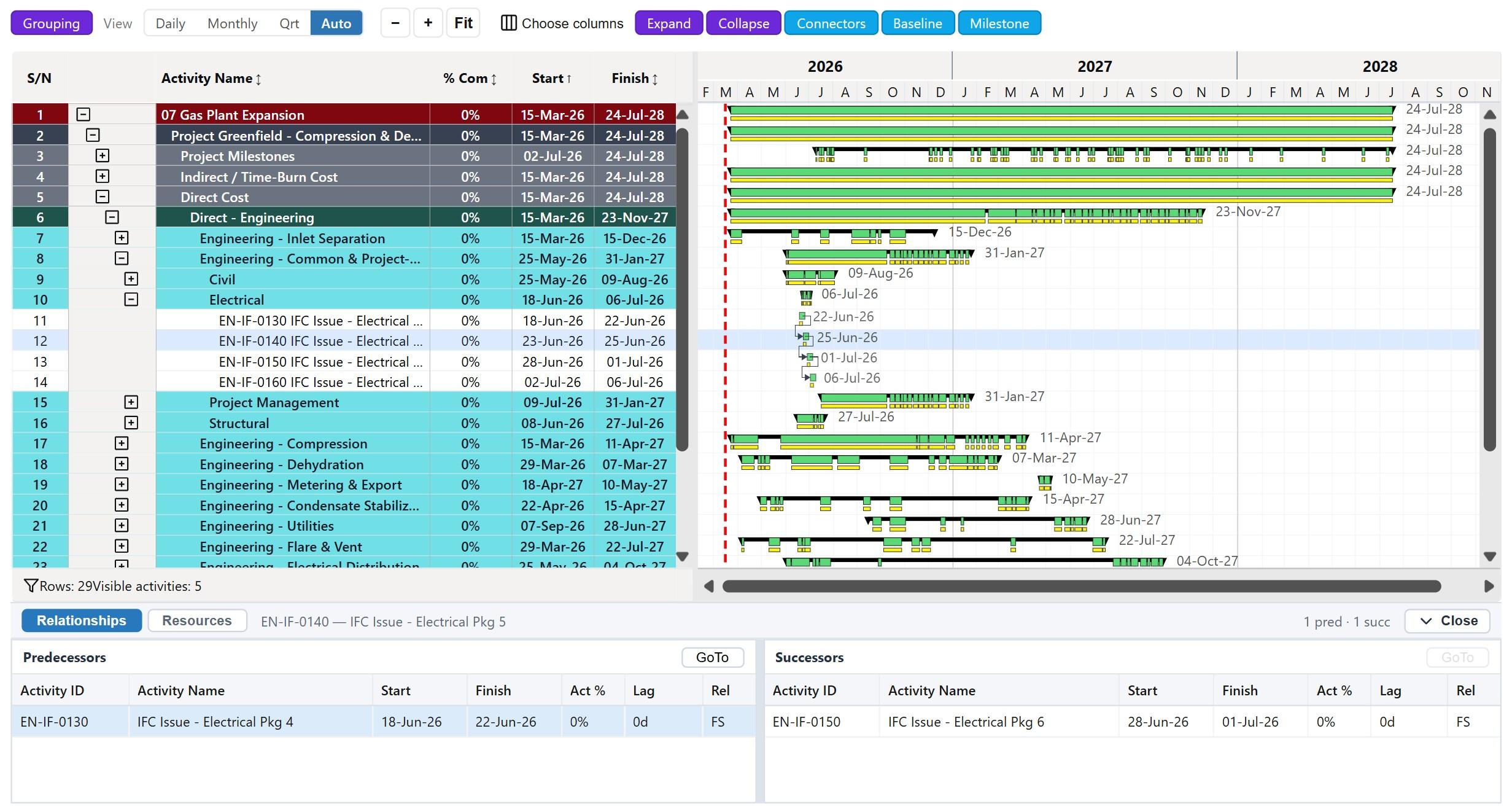 MaxTrack detailed project schedule and Gantt chart